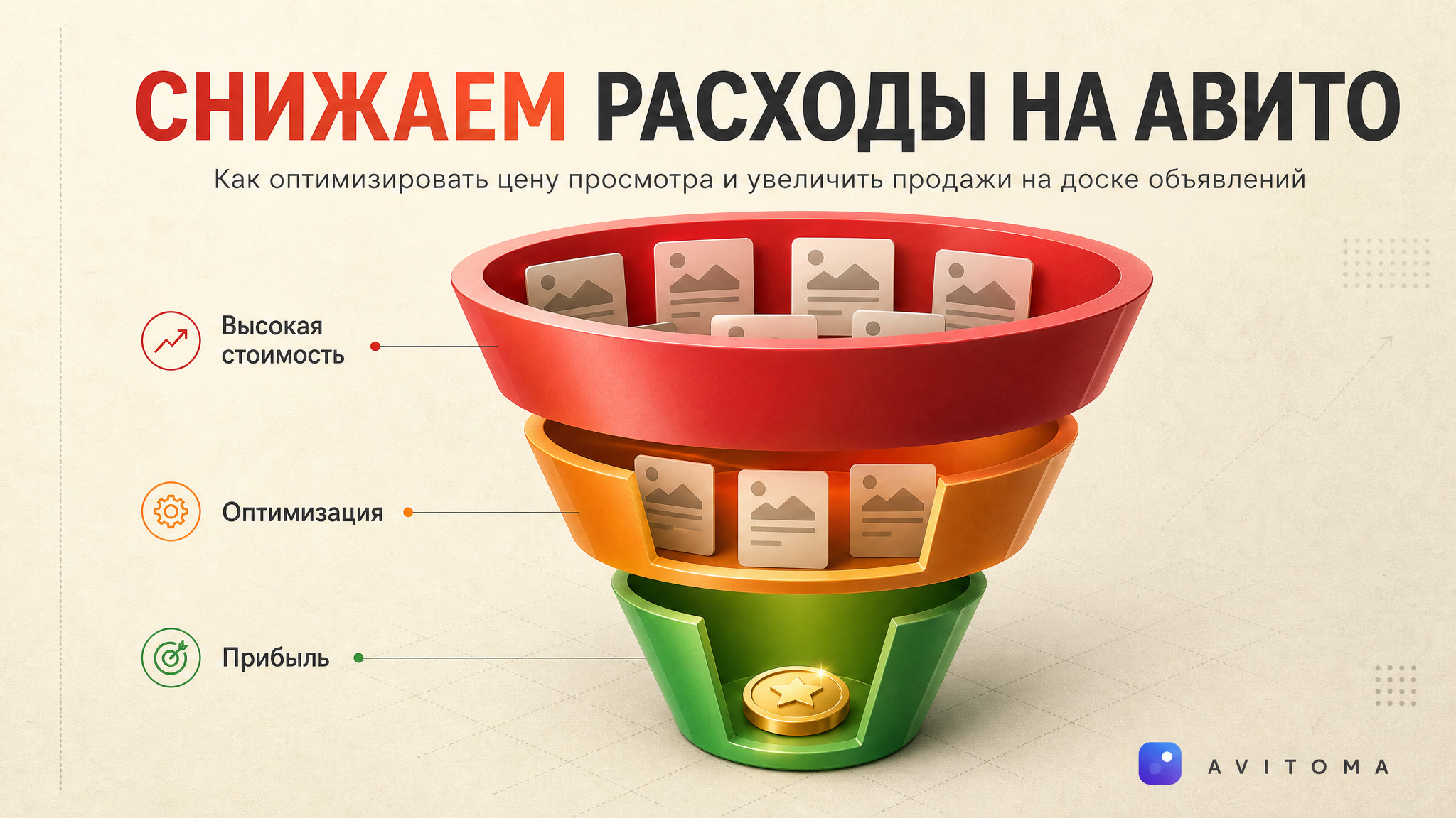 Цена просмотра на Авито: как снизить расходы и увеличить продажи