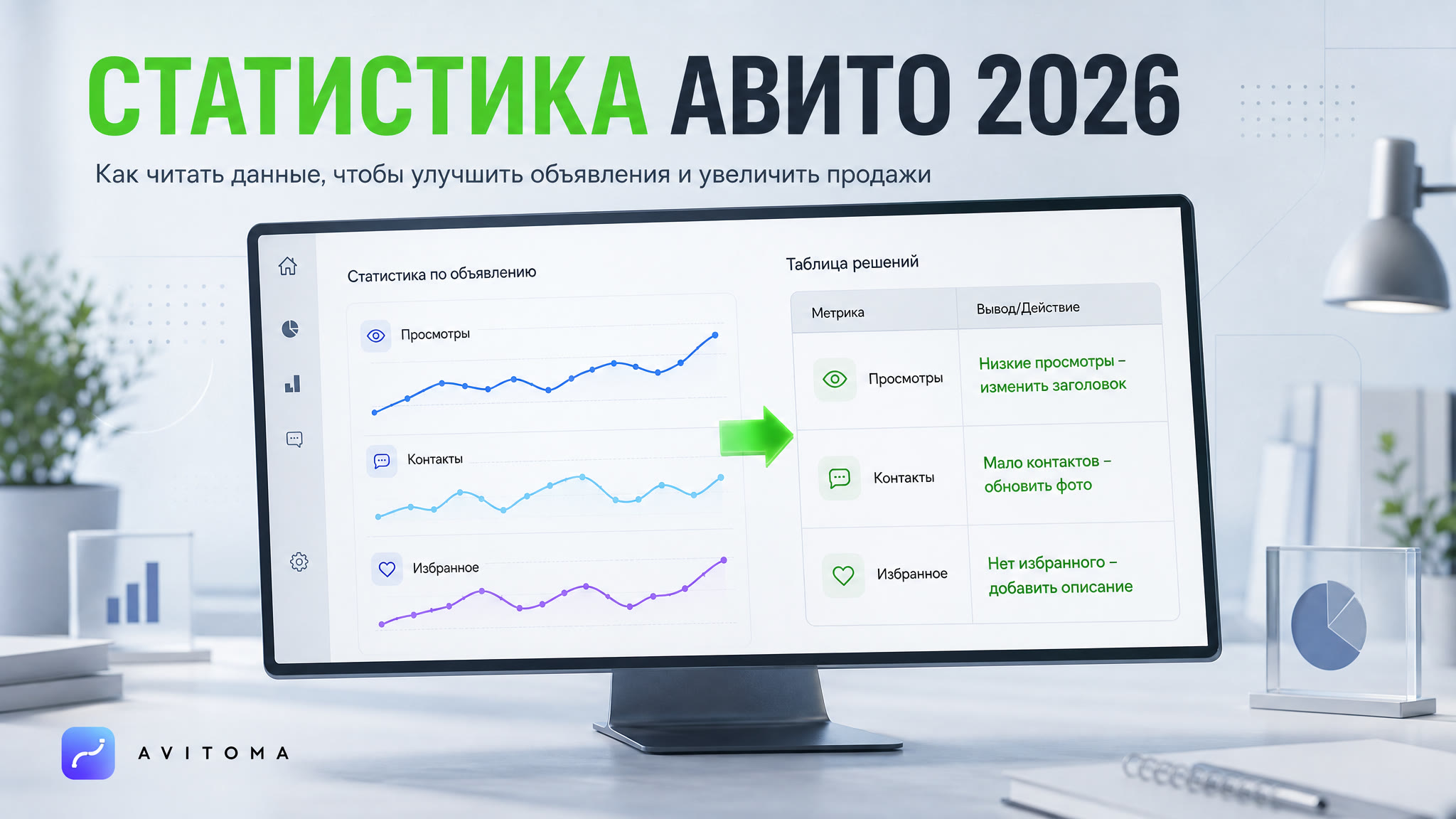 Авито: статистика 2026 – цифры и как их использовать