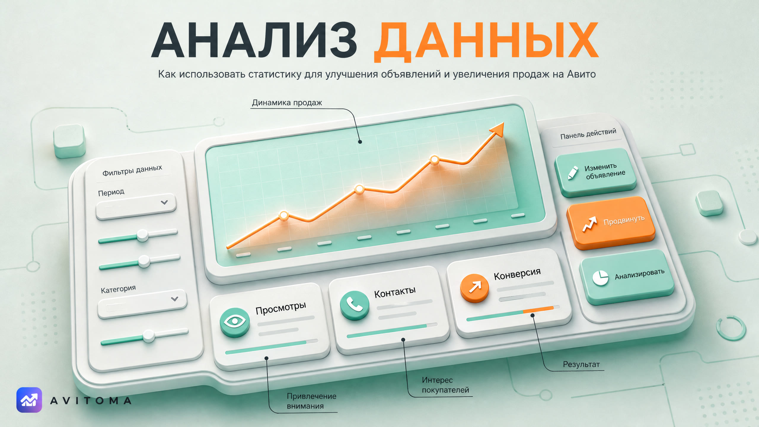 Статистика Авито: как использовать для роста продаж в 2026