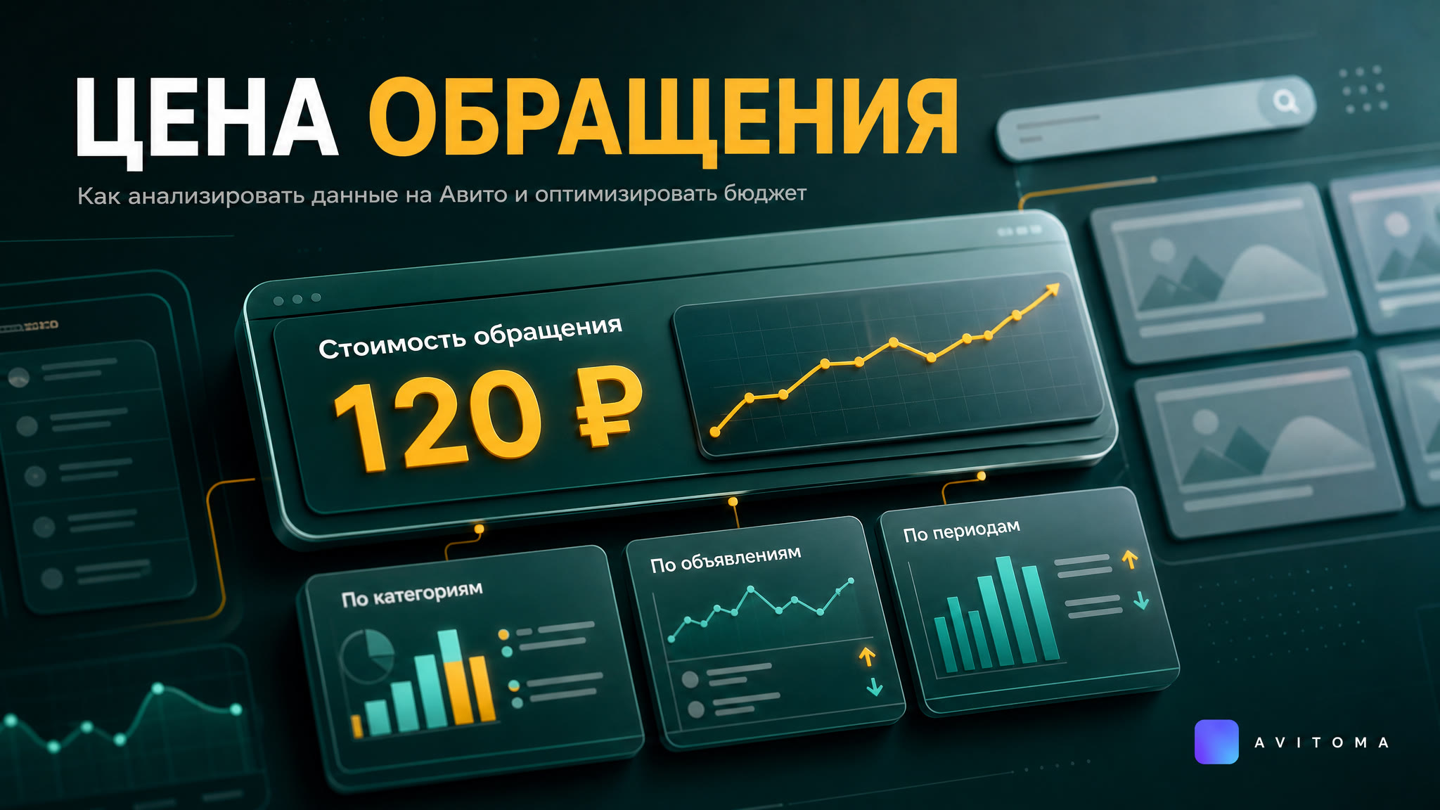 Стоимость обращения на Авито: как считать и когда останавливаться