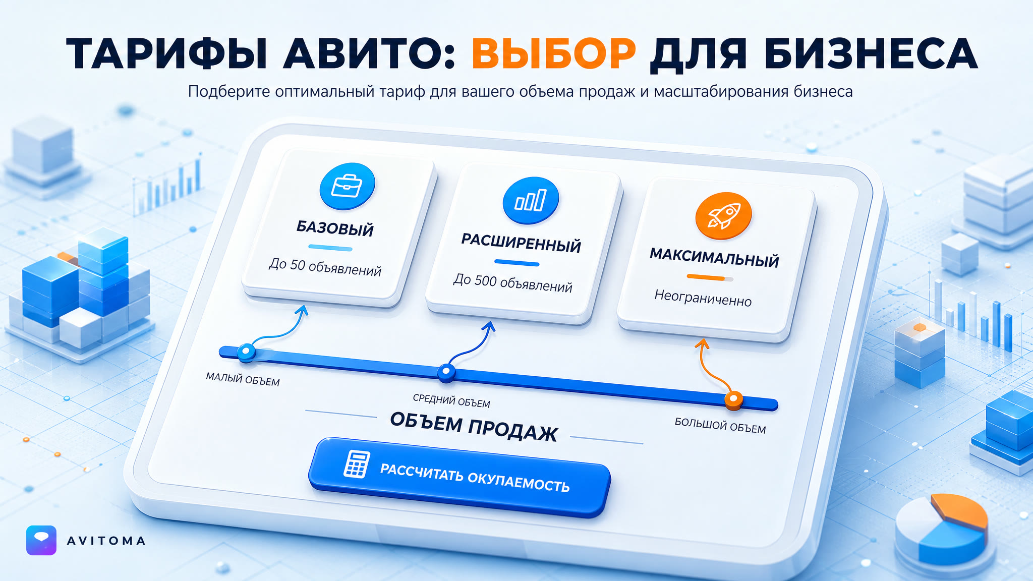 Тарифы Авито для бизнеса: какой выбрать под ваш объем продаж?