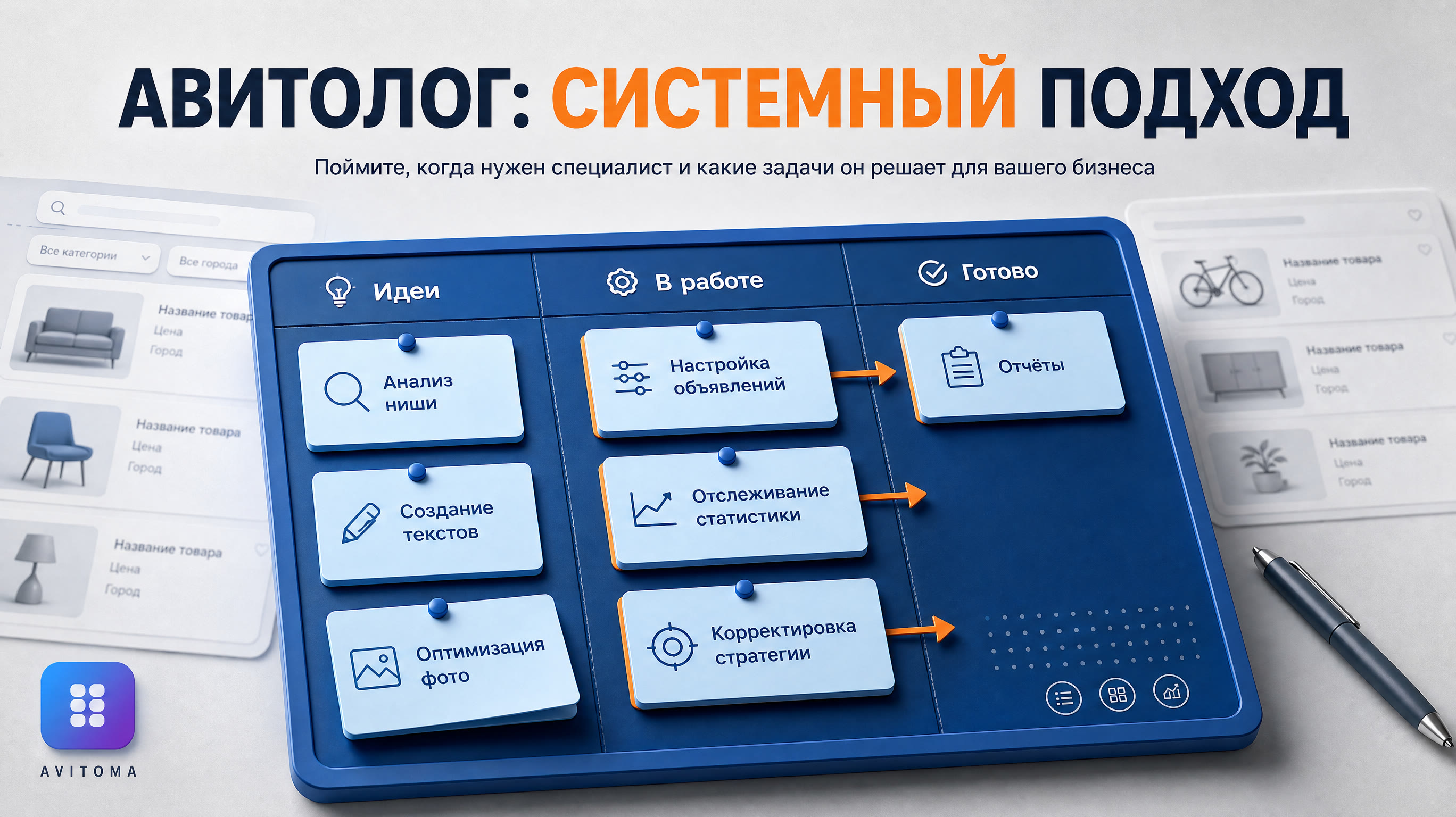 Услуги авитолога: кому нужны и что включают?