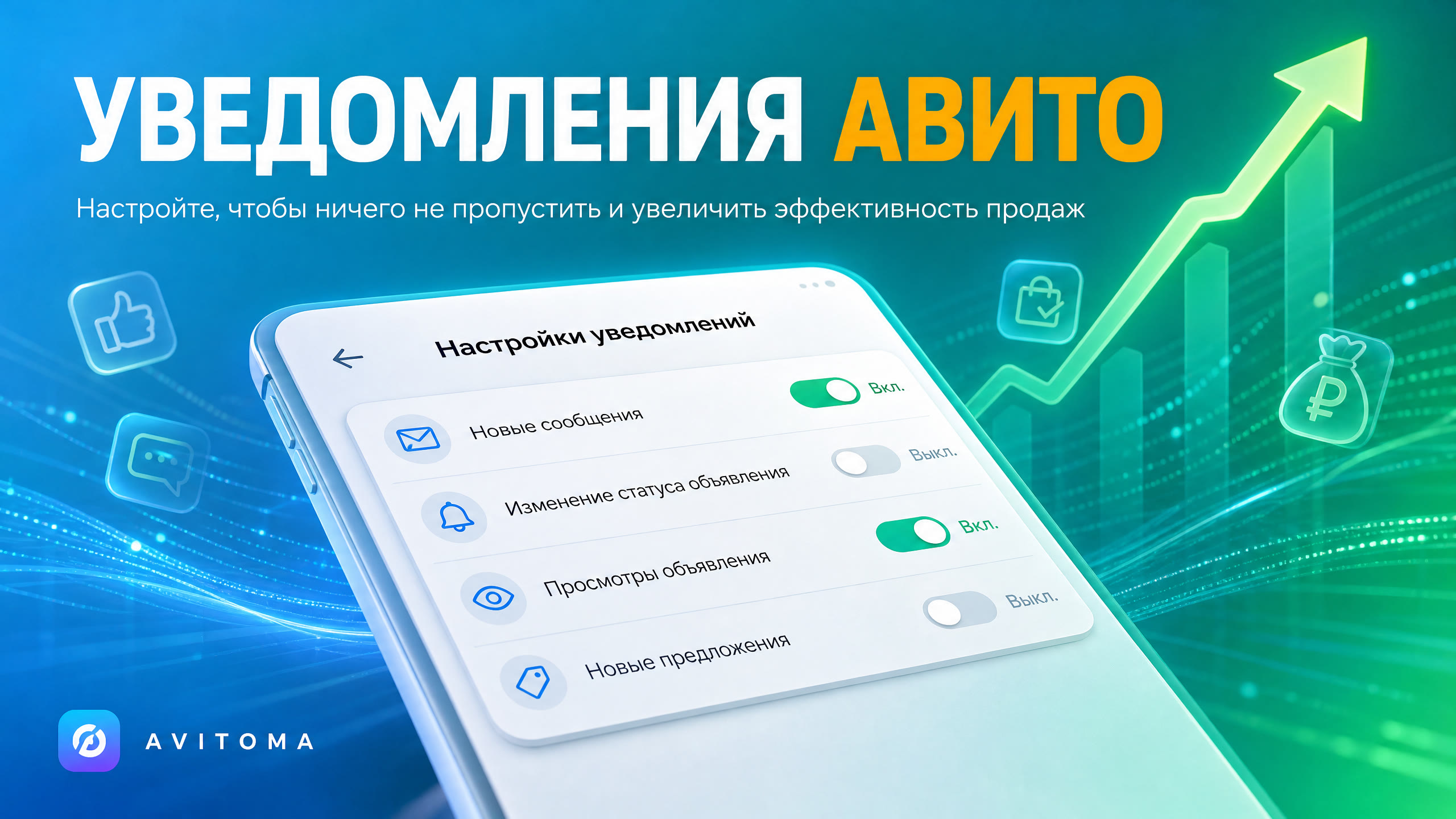 Настройка уведомлений Авито для роста продаж