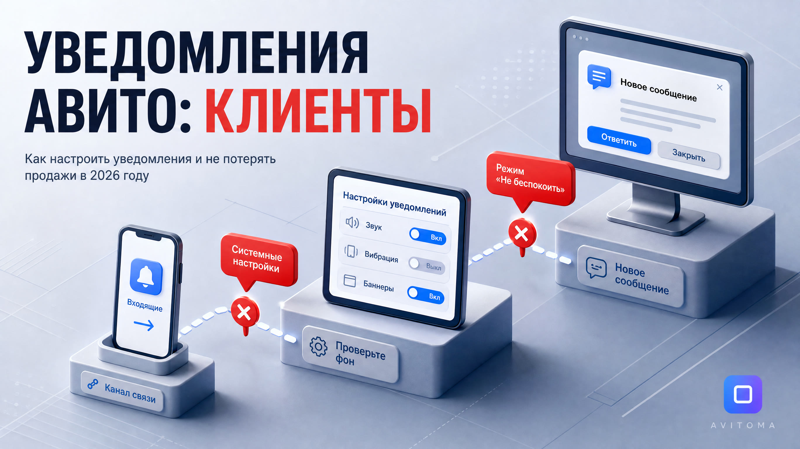 Уведомления Авито: не теряйте клиентов в 2026