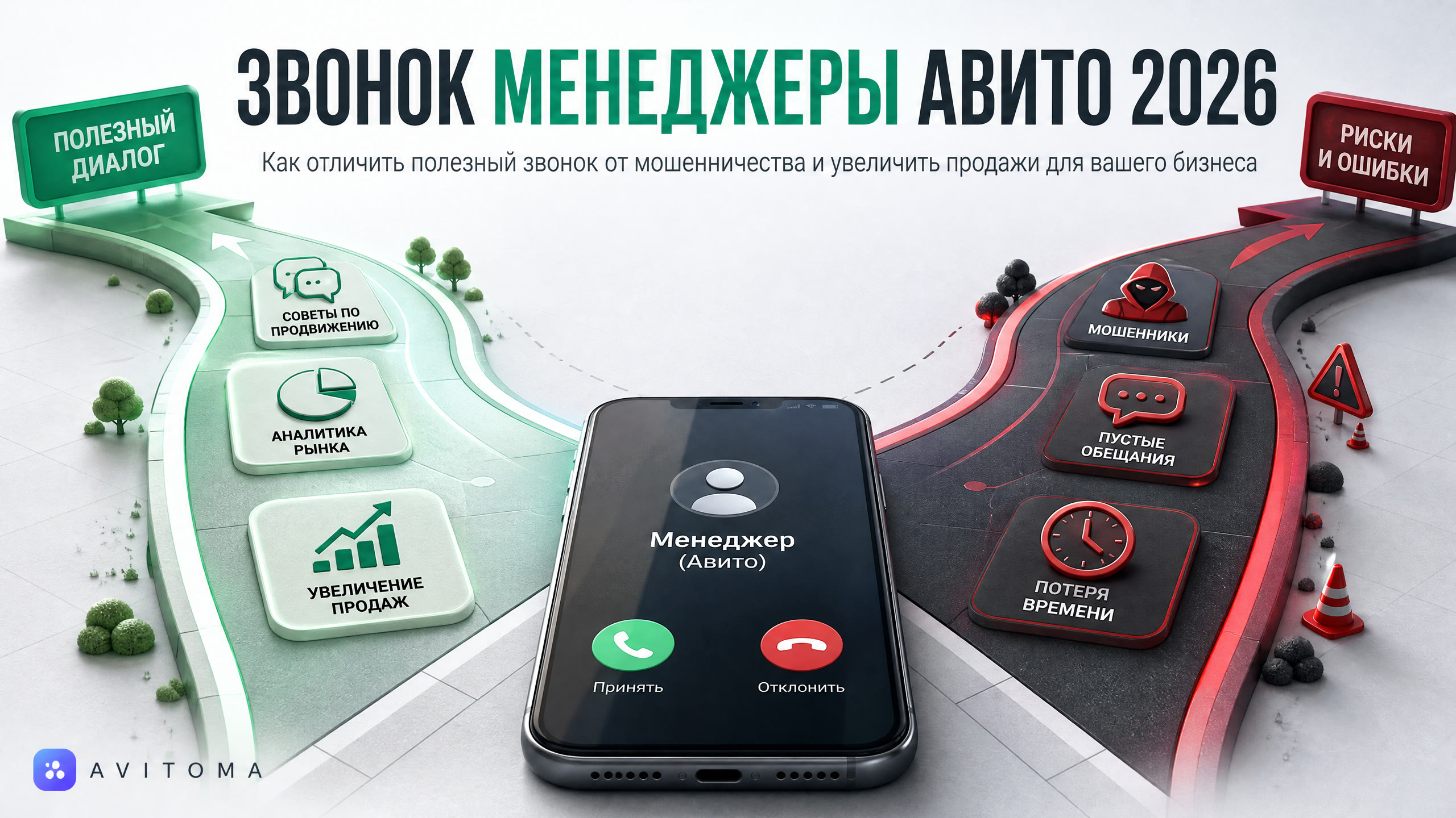 Зачем звонят менеджеры Авито и как с ними работать в 2026 году