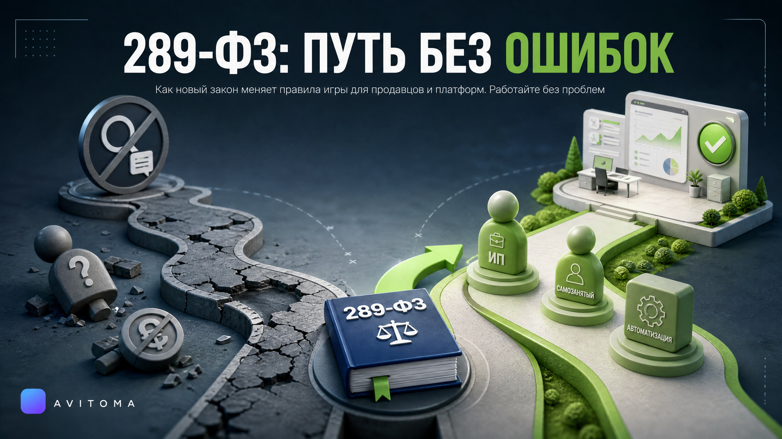 289-ФЗ: платформам и продавцам Авито не ошибиться